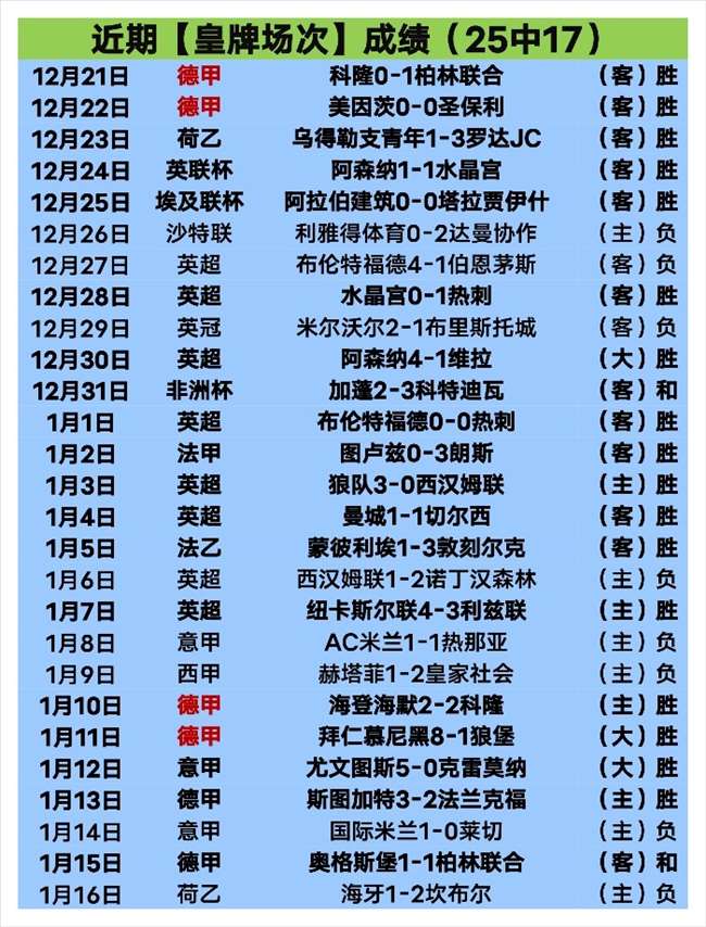 影像,赵乐际会晤,蒙古国国家,皇冠体育app下载,皇冠体育官网,澳门皇冠体育,bet皇冠体育在线