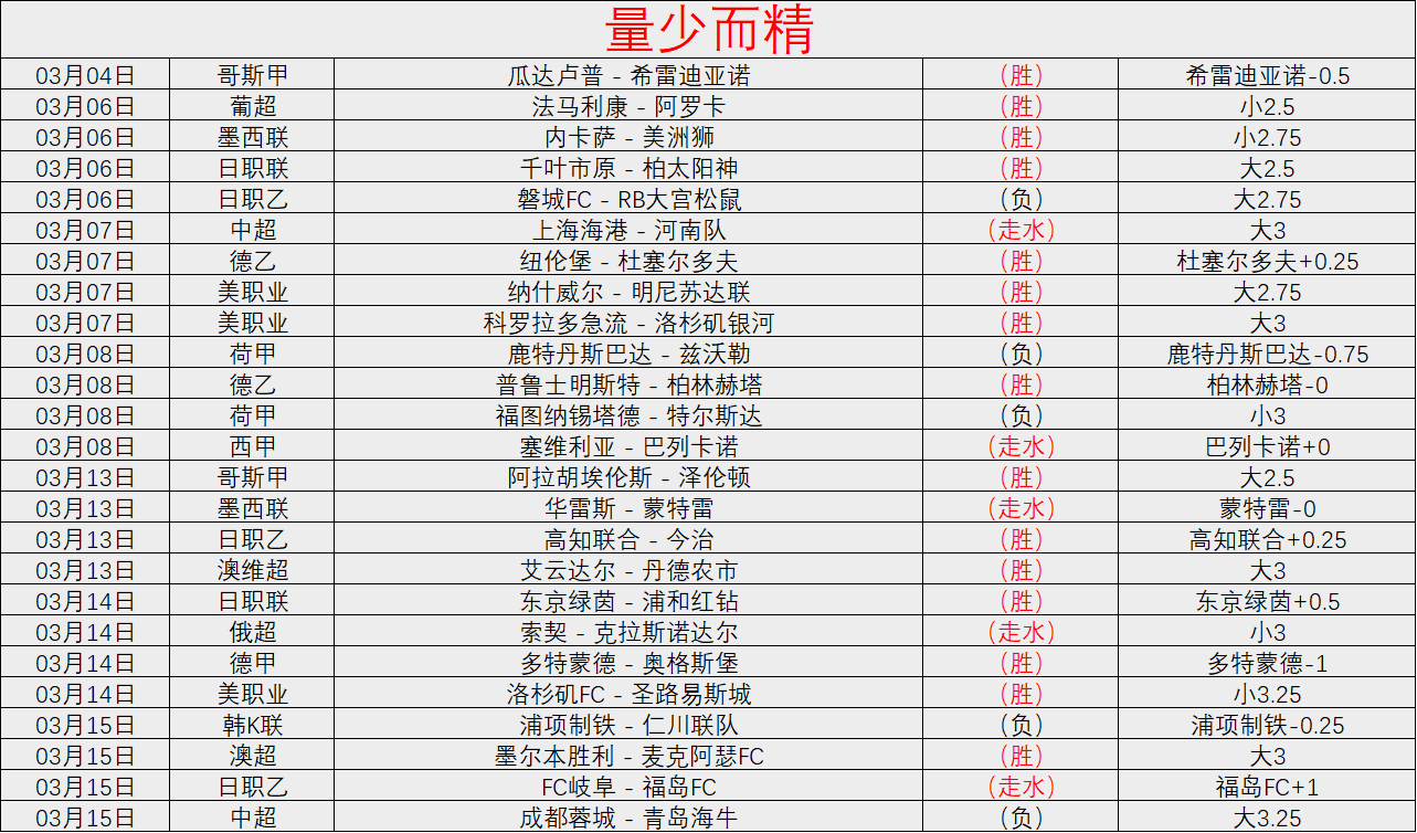 马刺对火箭,比赛结果及,专家推荐分,皇冠体育app下载,皇冠体育官网,澳门皇冠体育,bet皇冠体育在线
