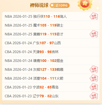 哪吒,跻身国际票,榜单,皇冠体育app下载,皇冠体育官网,澳门皇冠体育,bet皇冠体育在线