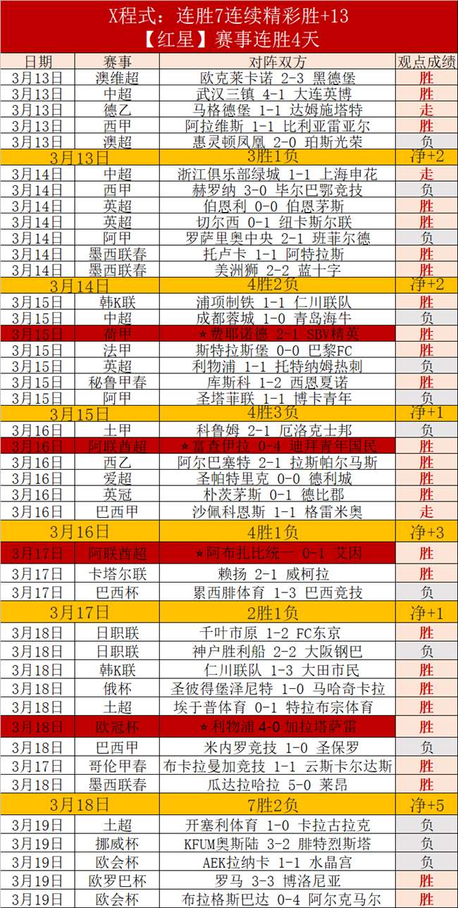 巅峰对决,卡萨比亚挑,战波尔图,皇冠体育app下载,皇冠体育官网,澳门皇冠体育,bet皇冠体育在线