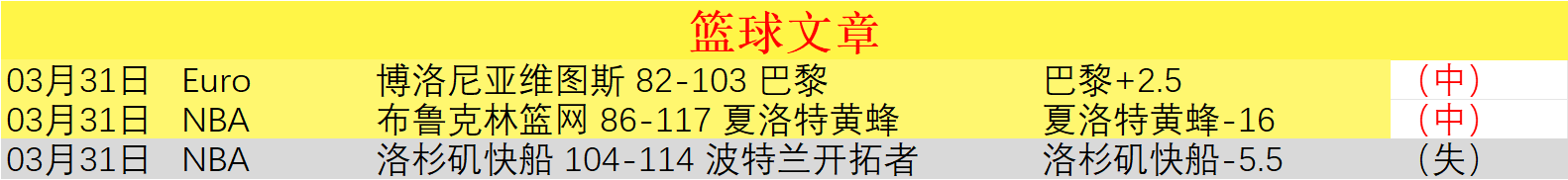 青岛海牛俱,乐部重磅宣,外援巨星萨,皇冠体育app下载,皇冠体育官网,澳门皇冠体育,bet皇冠体育在线