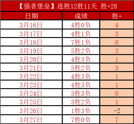 超級盃,老鷹以,奪冠,皇冠体育app下载,皇冠体育官网,澳门皇冠体育,bet皇冠体育在线