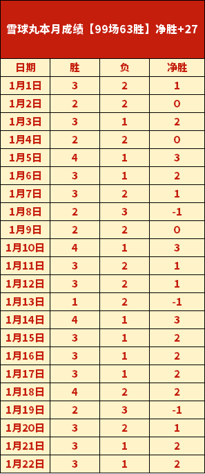 售价预测,或高达,美元,皇冠体育app下载,皇冠体育官网,澳门皇冠体育,bet皇冠体育在线