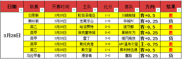 吉维森特对,战通德拉,实力对比及,皇冠体育app下载,皇冠体育官网,澳门皇冠体育,bet皇冠体育在线