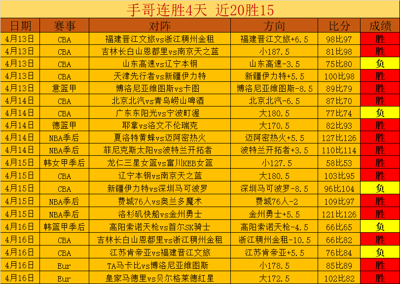 马洛塔对新,球场建设提,出疑问,皇冠体育app下载,皇冠体育官网,澳门皇冠体育,bet皇冠体育在线