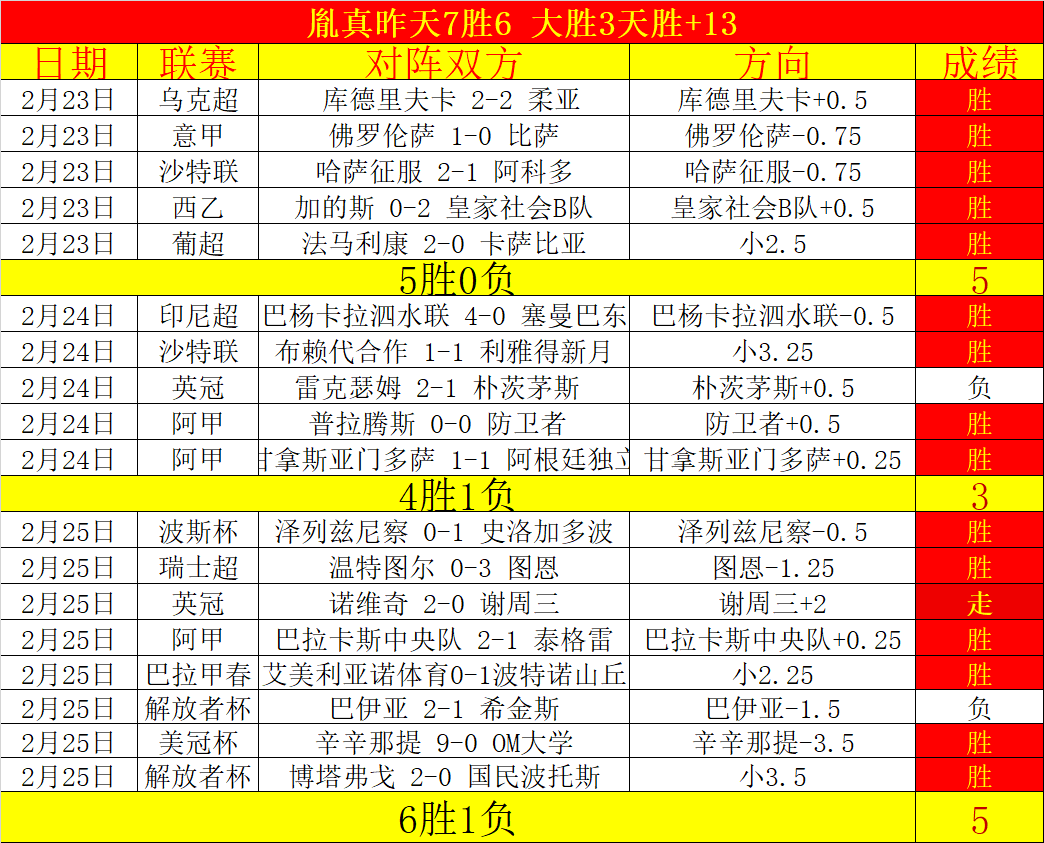 恩比德之外,名記質疑,人會議,皇冠体育app下载,皇冠体育官网,澳门皇冠体育,bet皇冠体育在线