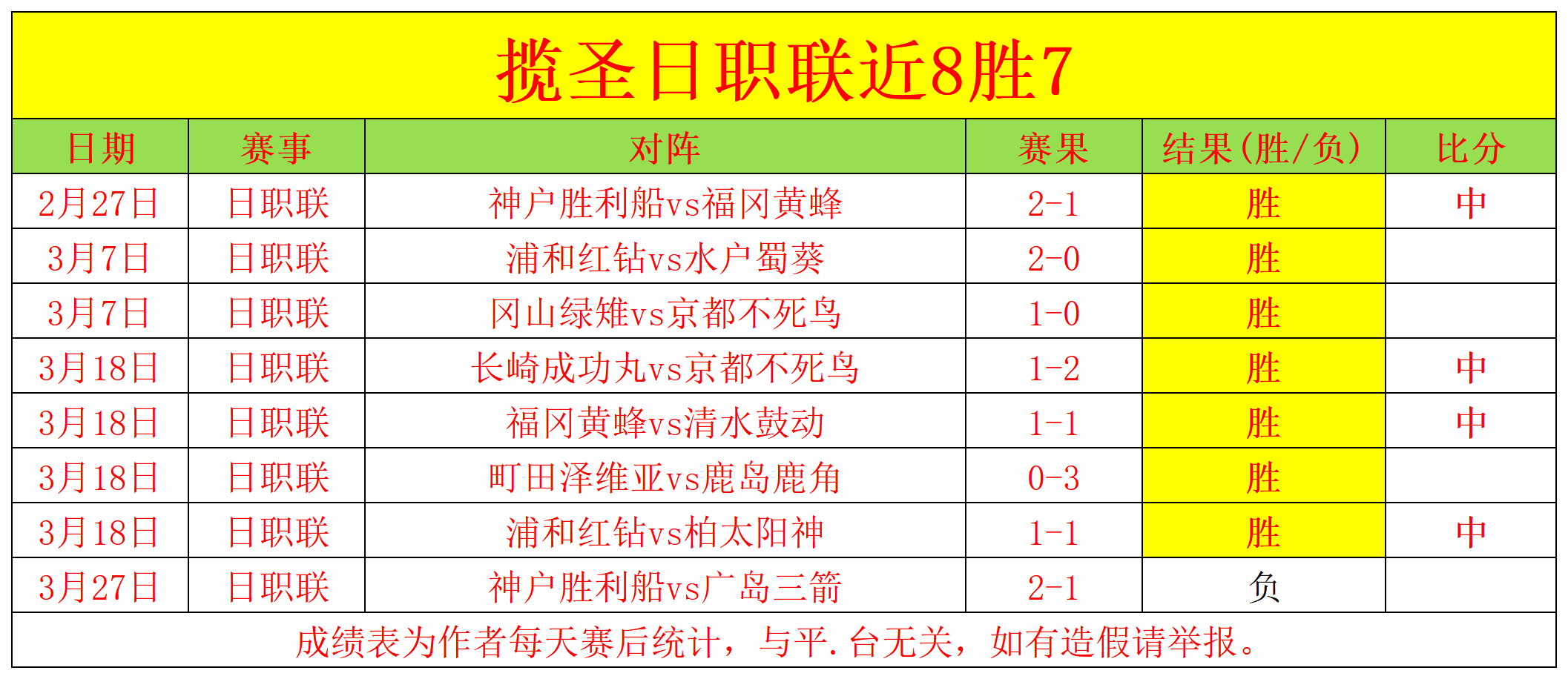 德保罗期待,周二对巴西,一战,皇冠体育app下载,皇冠体育官网,澳门皇冠体育,bet皇冠体育在线