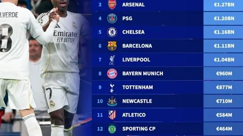 外媒：阿森纳欲促成奥巴梅扬离队，期待迅速收到报价