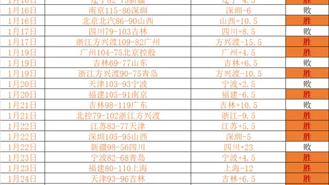 迪巴拉伤情未愈，仍心系球队关注阿根廷对阵乌拉圭之战