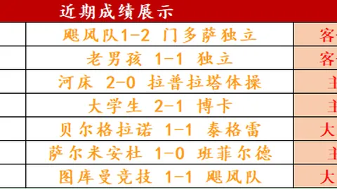 狂飙五连胜！揭秘东亚超赛场：野马激战东京电击，19时巅峰对决即将开启！