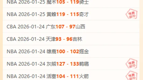 《哪吒2》跻身国际票房Top 50榜单