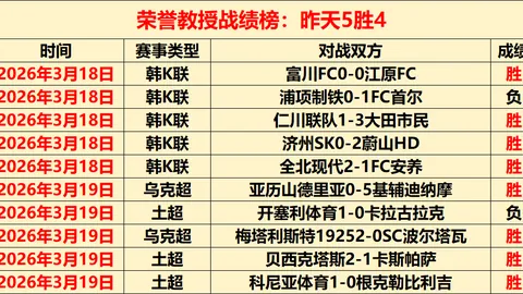 中国选手占据世界泳联2025兴奋剂检测前32位接受者榜单
