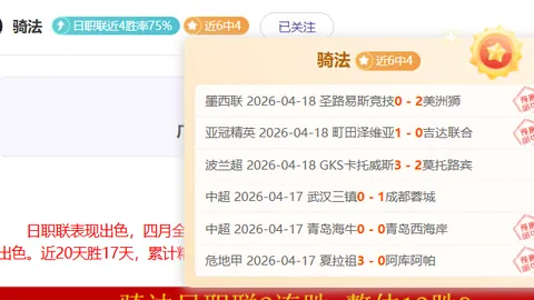 馬卡報分析：沙特聯軍團加入歐冠前景黯淡，短期內無望成真