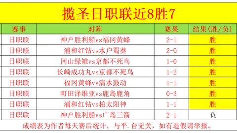 德保罗期待周二对巴西一战，教练团队将定夺参赛资格